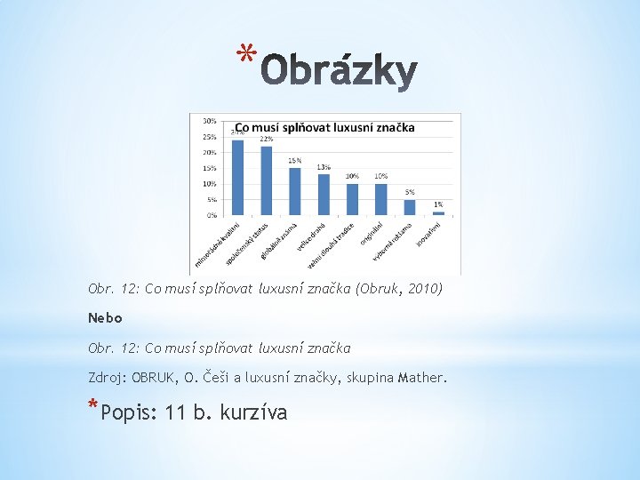 * Obr. 12: Co musí splňovat luxusní značka (Obruk, 2010) Nebo Obr. 12: Co