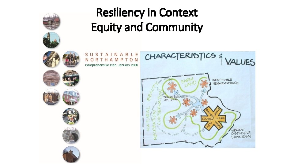 Resiliency in Context Equity and Community 