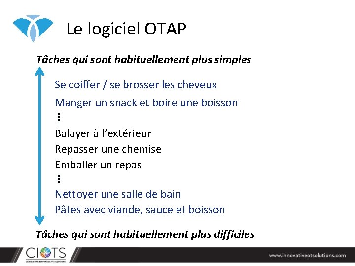 Le logiciel OTAP Tâches qui sont habituellement plus simples Se coiffer / se brosser Le logiciel OTAP Tâches qui sont habituellement plus simples Se coiffer / se brosser