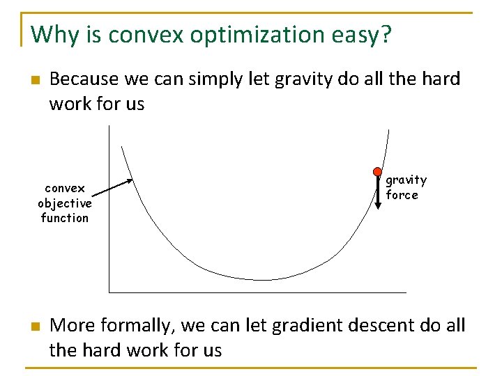 Why is convex optimization easy? n Because we can simply let gravity do all