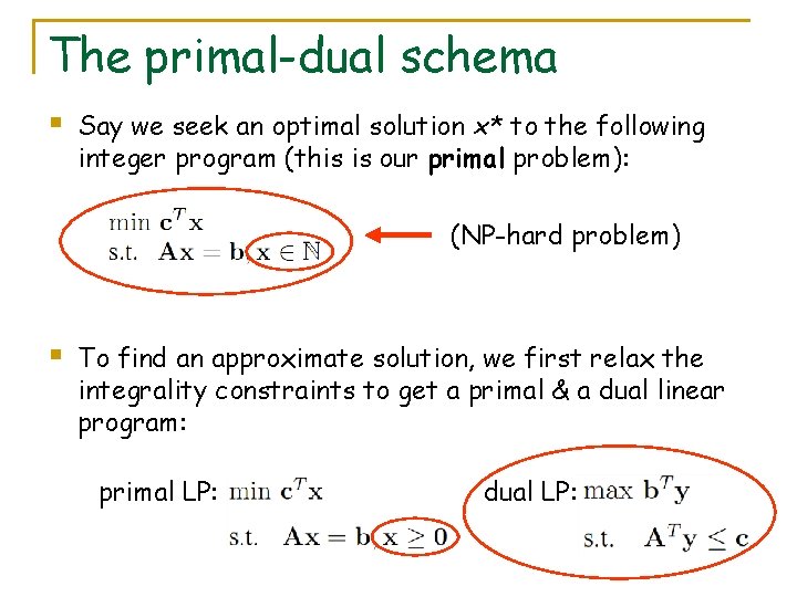 The primal-dual schema § Say we seek an optimal solution x* to the following