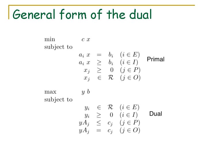 General form of the dual 