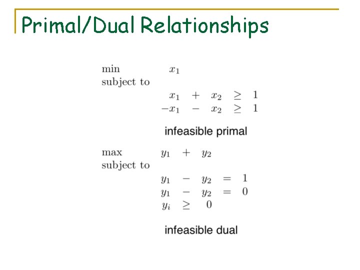 Primal/Dual Relationships 