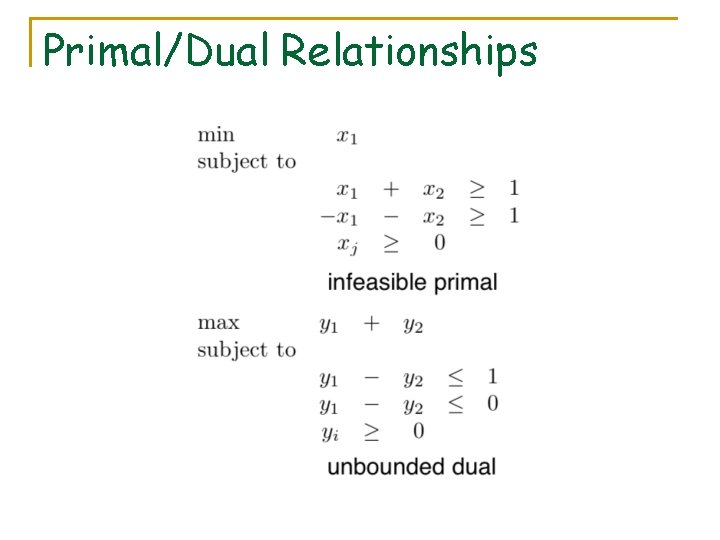 Primal/Dual Relationships 