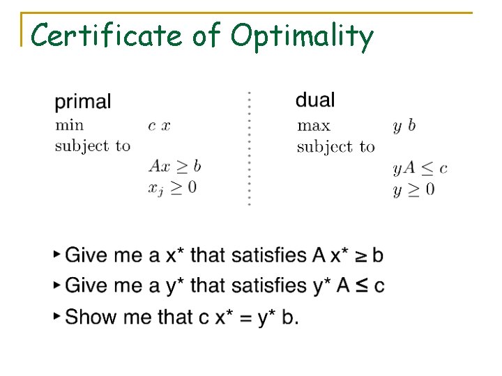 Certificate of Optimality 