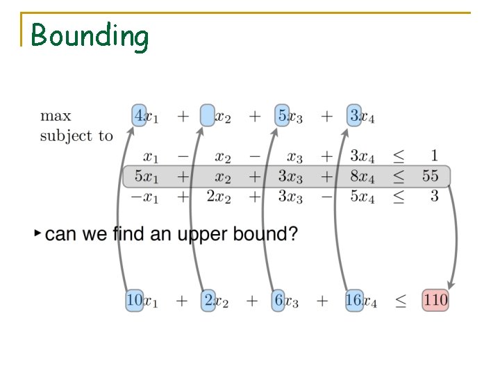 Bounding 