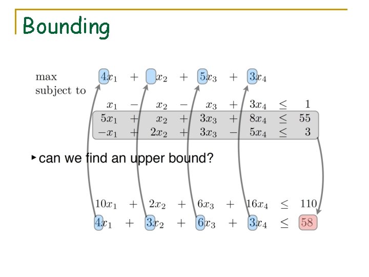 Bounding 