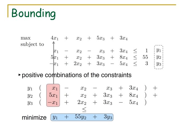 Bounding 