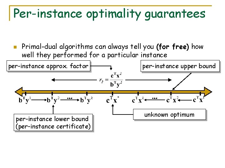 Per-instance optimality guarantees n Primal-dual algorithms can always tell you (for free) how well