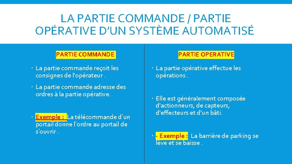 LA PARTIE COMMANDE / PARTIE OPÉRATIVE D’UN SYSTÈME AUTOMATISÉ PARTIE COMMANDE La partie commande