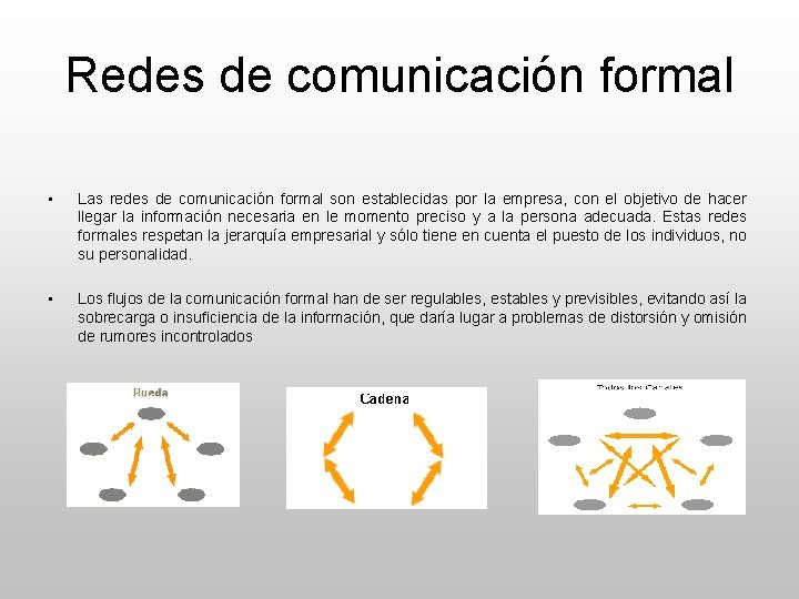 Redes de comunicación formal • Las redes de comunicación formal son establecidas por la