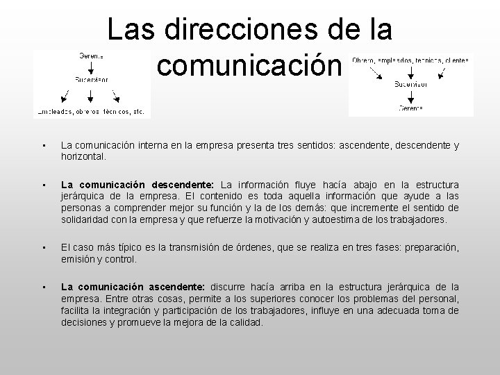 Las direcciones de la comunicación • La comunicación interna en la empresa presenta tres