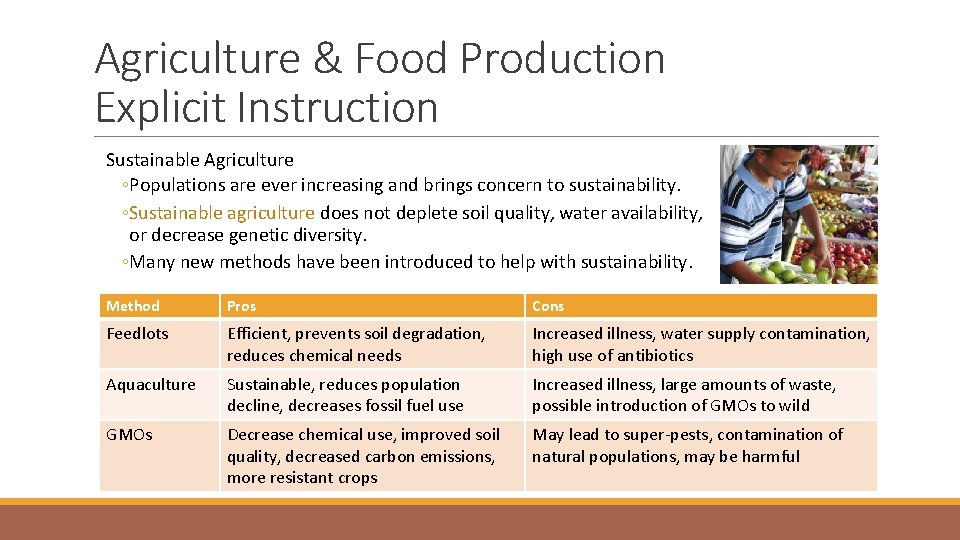 Agriculture & Food Production Explicit Instruction Sustainable Agriculture ◦Populations are ever increasing and brings