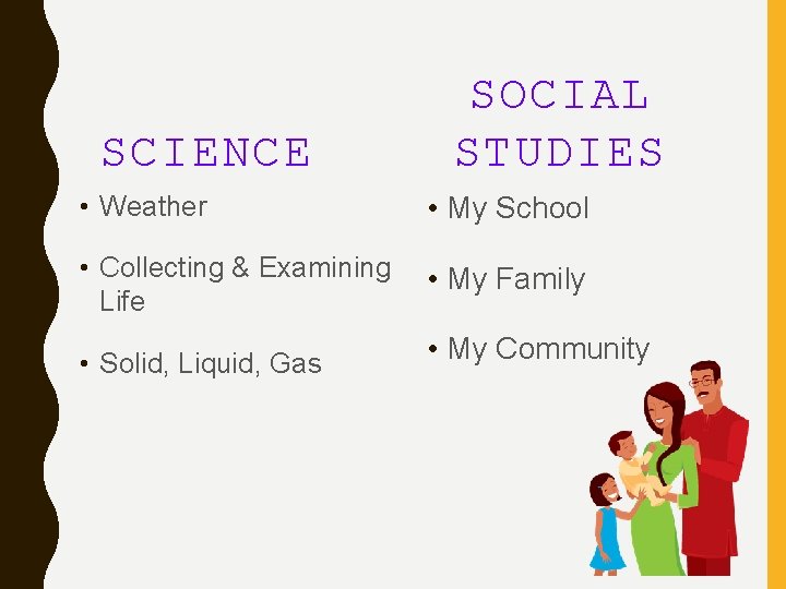 SCIENCE SOCIAL STUDIES • Weather • My School • Collecting & Examining Life •