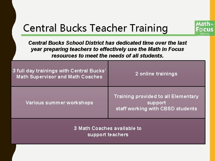 Central Bucks Teacher Training Central Bucks School District has dedicated time over the last