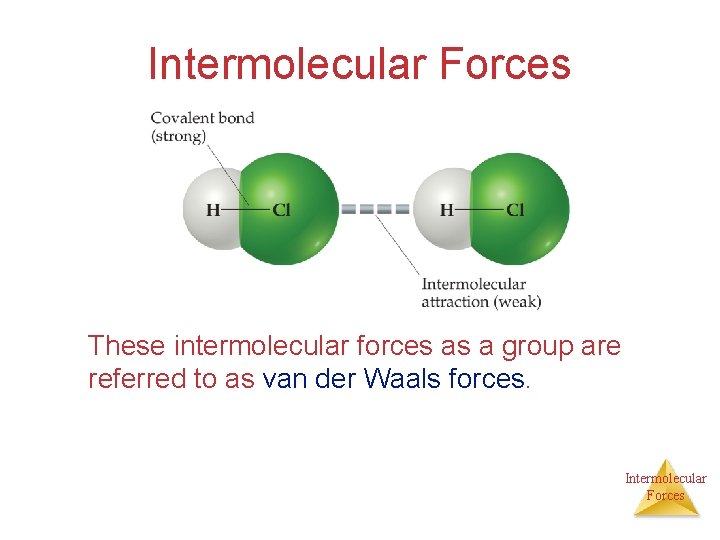 Intermolecular Forces These intermolecular forces as a group are referred to as van der