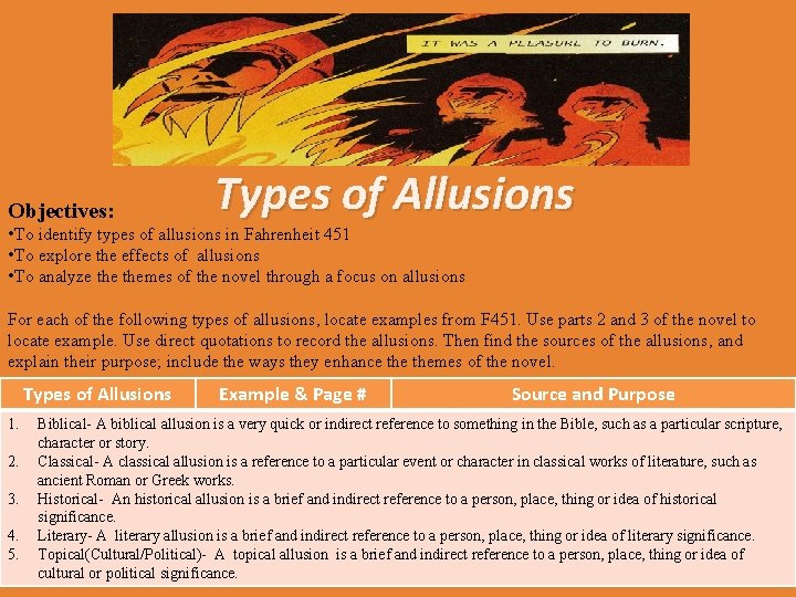 Objectives: Types of Allusions • To identify types of allusions in Fahrenheit 451 •