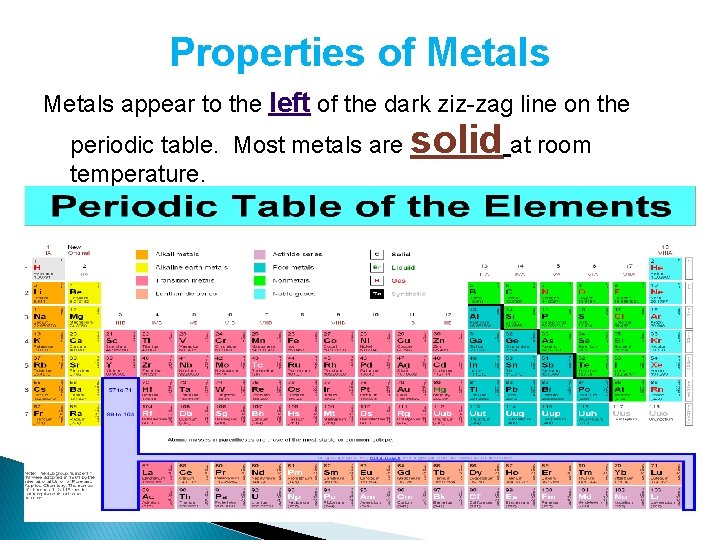 Properties of Metals appear to the left of the dark ziz-zag line on the