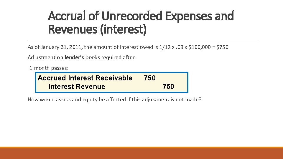 Accrual of Unrecorded Expenses and Revenues (interest) As of January 31, 2011, the amount