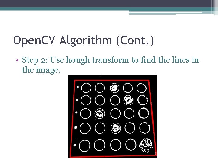 Open. CV Algorithm (Cont. ) • Step 2: Use hough transform to find the