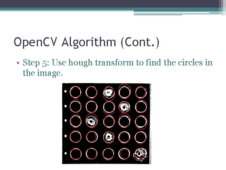 Open. CV Algorithm (Cont. ) • Step 5: Use hough transform to find the