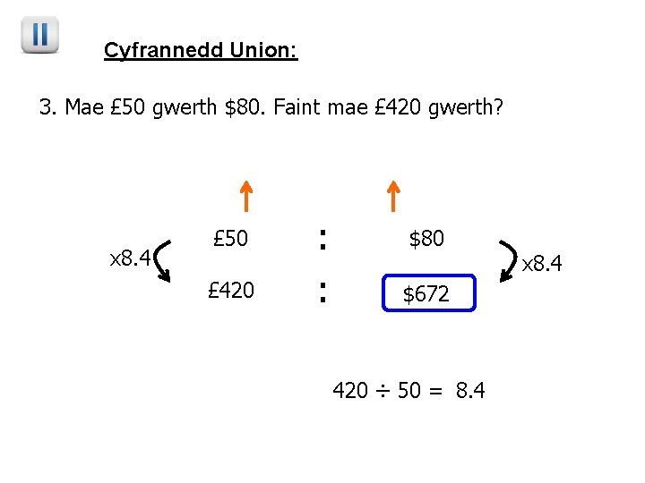 Cyfrannedd Union: 3. Mae £ 50 gwerth $80. Faint mae £ 420 gwerth? x