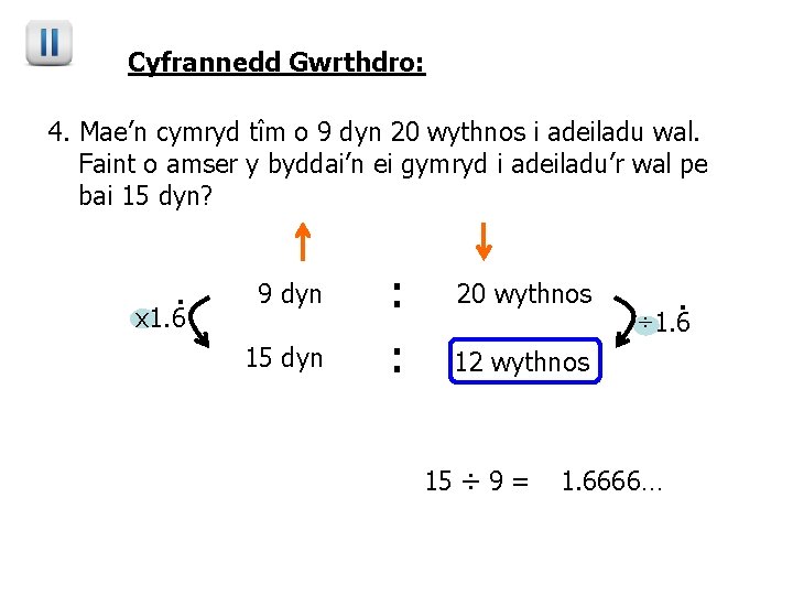 Cyfrannedd Gwrthdro: 4. Mae’n cymryd tîm o 9 dyn 20 wythnos i adeiladu wal.