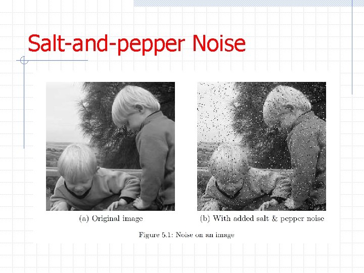 Salt-and-pepper Noise 