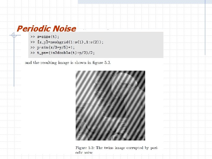 Periodic Noise 