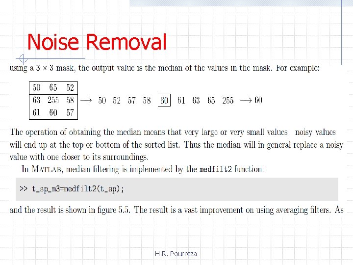 Noise Removal H. R. Pourreza 