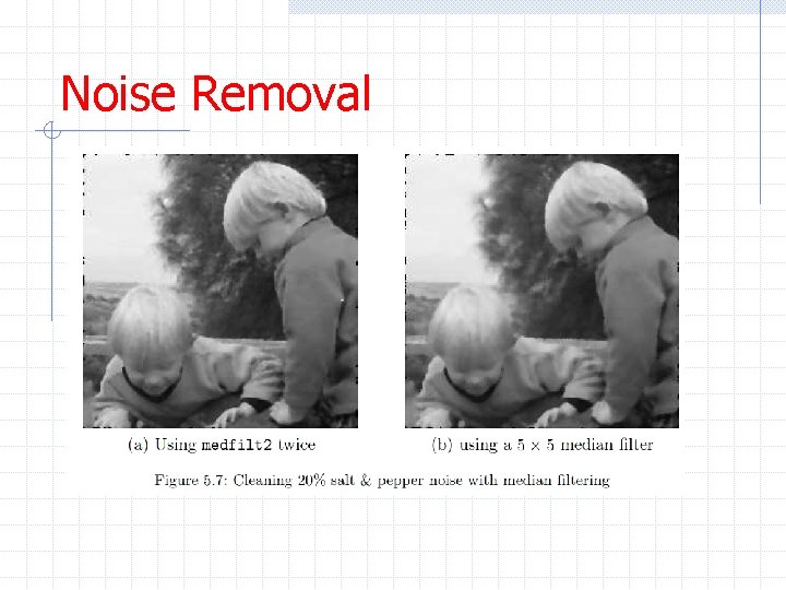 Noise Removal 