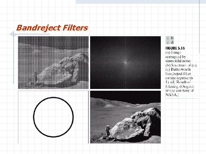 Bandreject Filters 