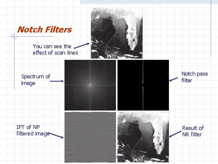 Notch Filters You can see the effect of scan lines Notch pass filter Spectrum