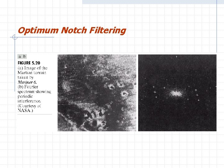 Optimum Notch Filtering 