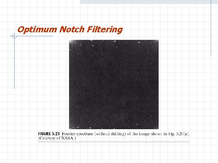 Optimum Notch Filtering 