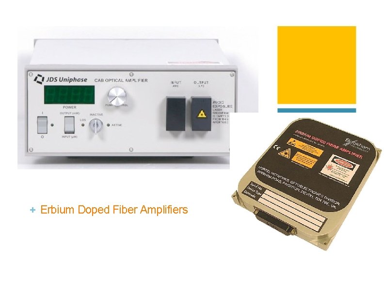 + Erbium Doped Fiber Amplifiers + Erbium Doped Fiber Amplifiers