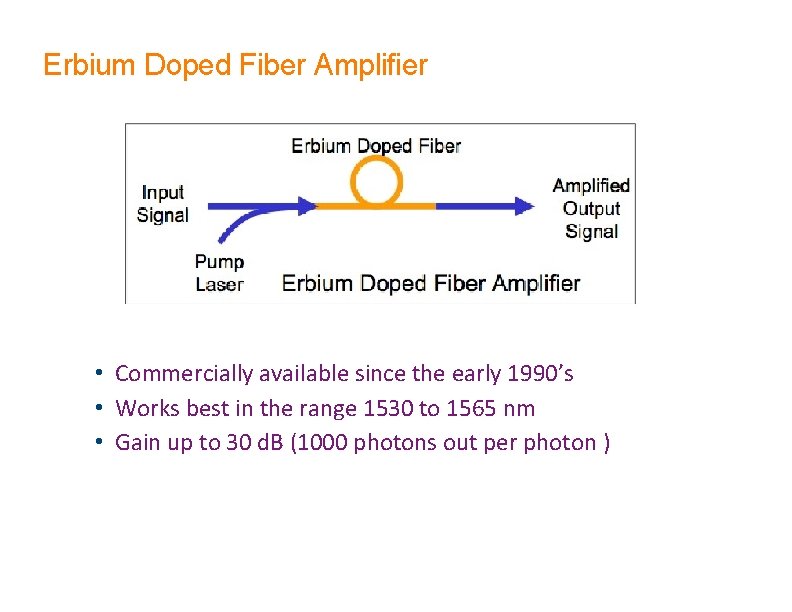 Erbium Doped Fiber Amplifier • Commercially available since the early 1990’s • Works best