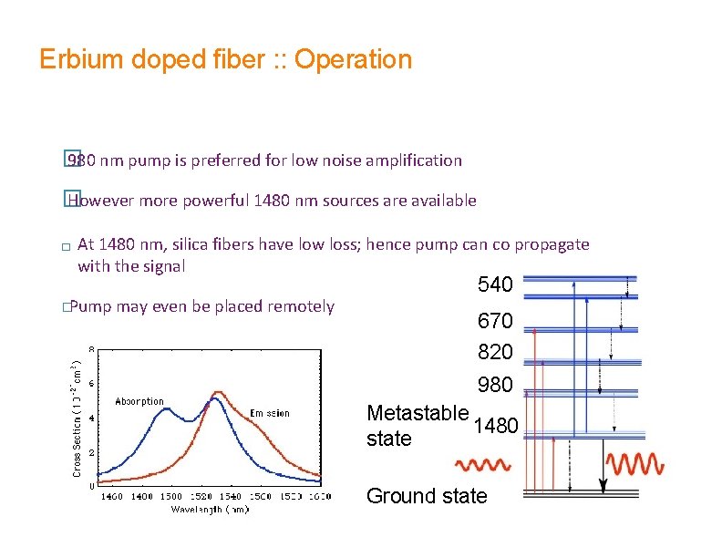 Erbium doped fiber : : Operation � 980 nm pump is preferred for low