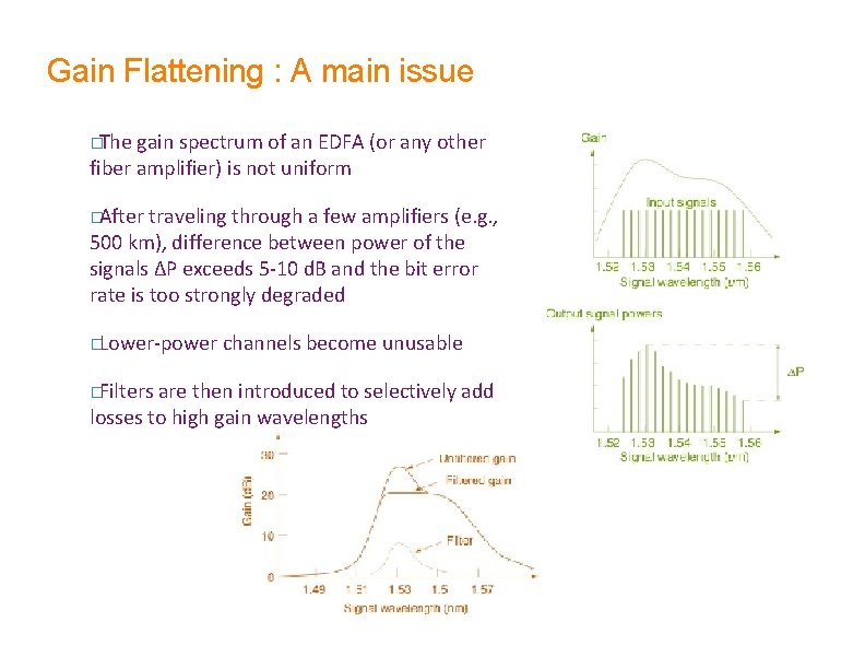 Gain Flattening : A main issue �The gain spectrum of an EDFA (or any Gain Flattening : A main issue �The gain spectrum of an EDFA (or any