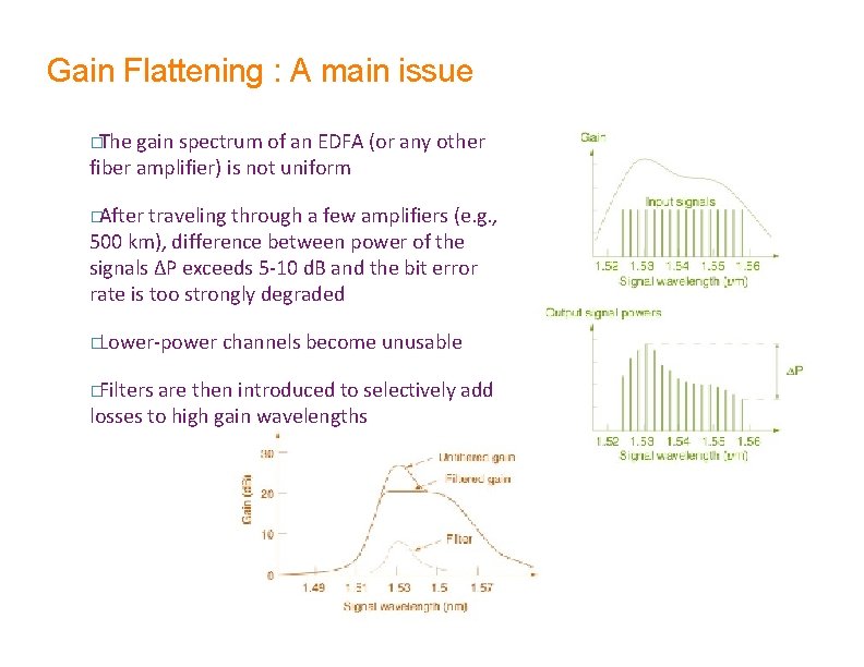 Gain Flattening : A main issue �The gain spectrum of an EDFA (or any