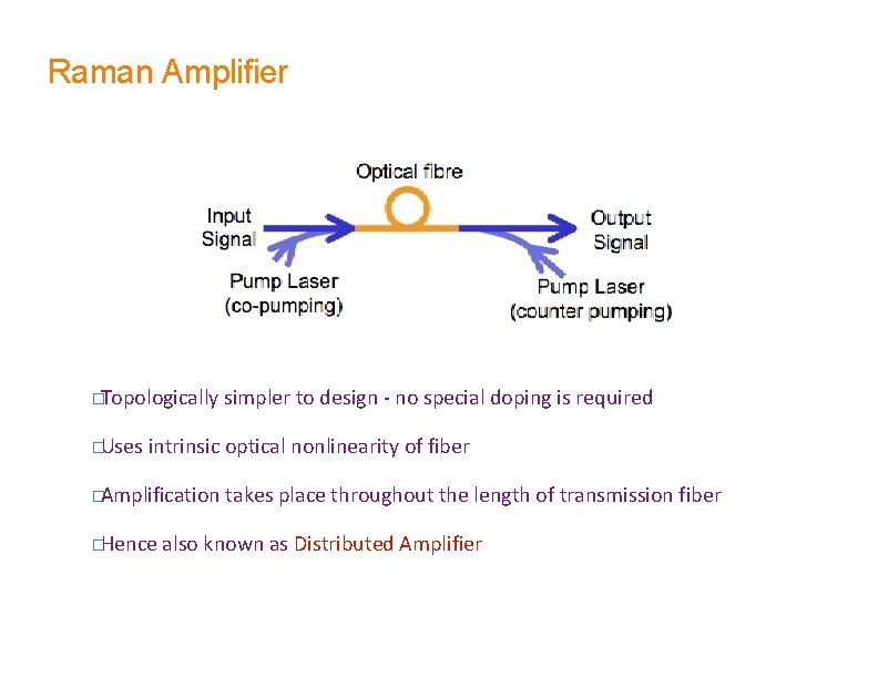 Raman Amplifier �Topologically �Uses simpler to design - no special doping is required intrinsic