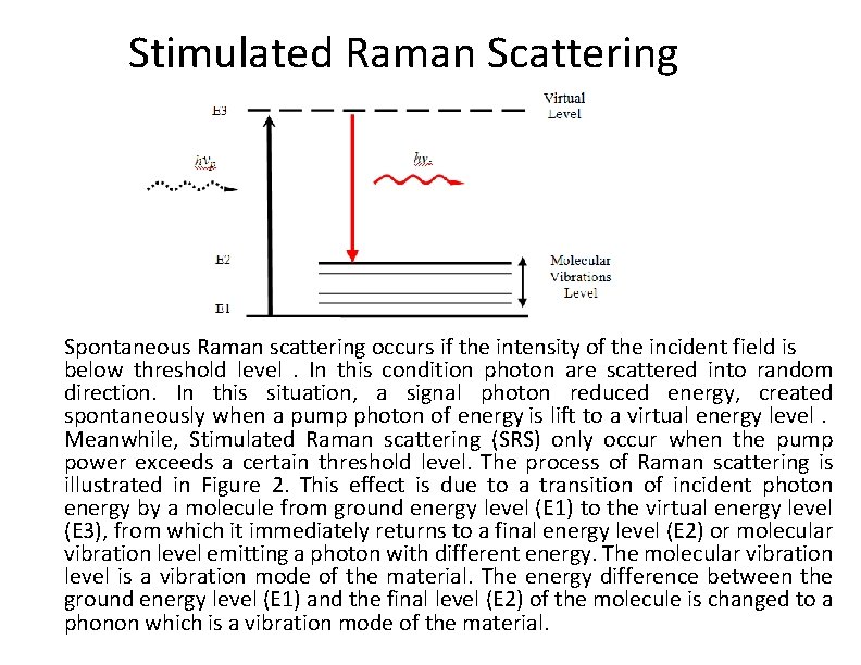 Stimulated Raman Scattering Spontaneous Raman scattering occurs if the intensity of the incident field Stimulated Raman Scattering Spontaneous Raman scattering occurs if the intensity of the incident field