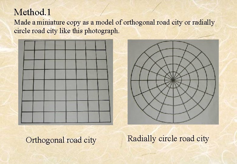 Method. 1 Made a miniature copy as a model of orthogonal road city or