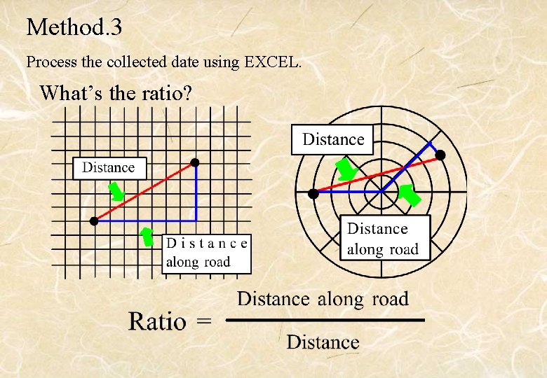 Method. 3 Process the collected date using EXCEL. What’s the ratio? 
