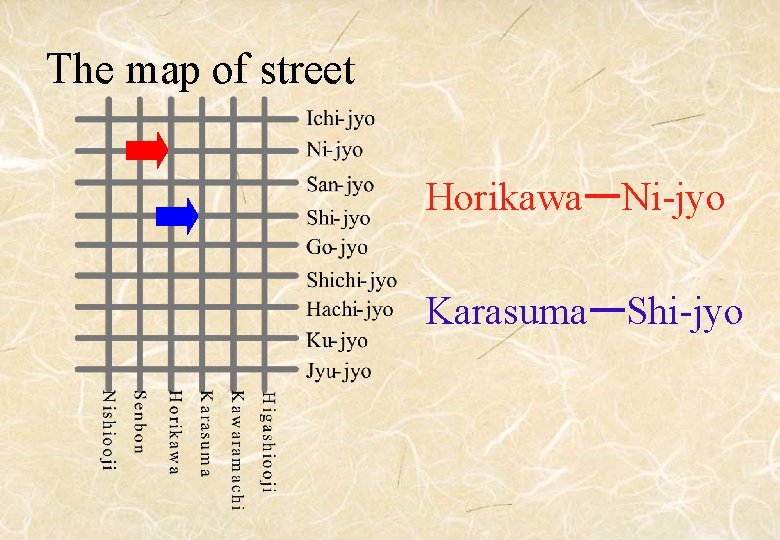 The map of street HorikawaーNi-jyo KarasumaーShi-jyo 