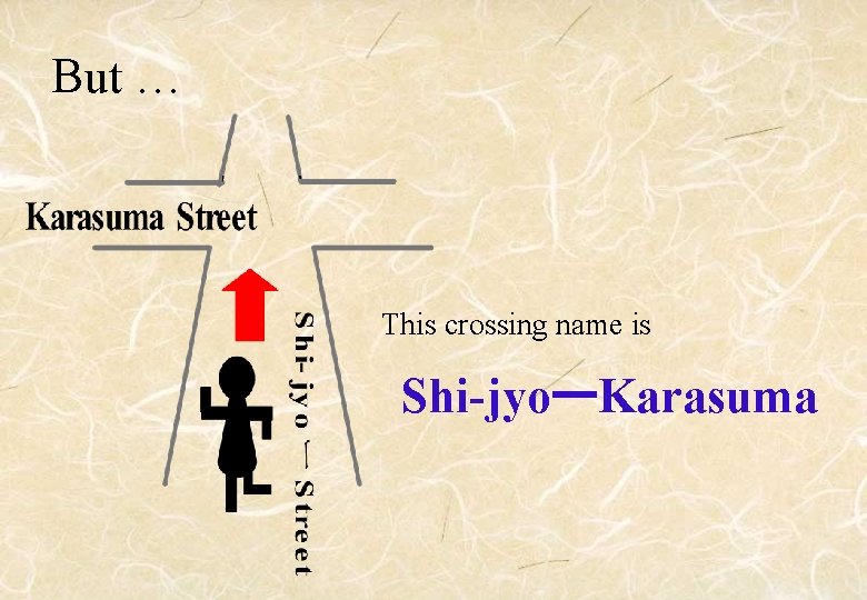 But … This crossing name is Shi-jyoーKarasuma 