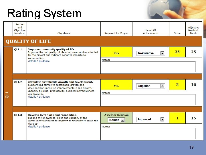 Rating System 19 Rating System 19