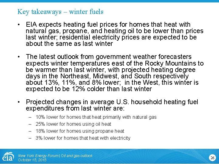 Key takeaways – winter fuels • EIA expects heating fuel prices for homes that