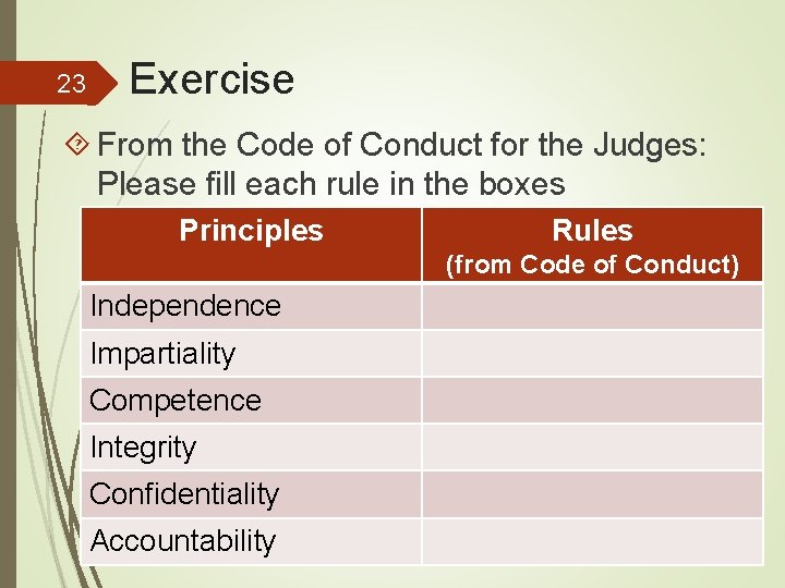 23 Exercise From the Code of Conduct for the Judges: Please fill each rule