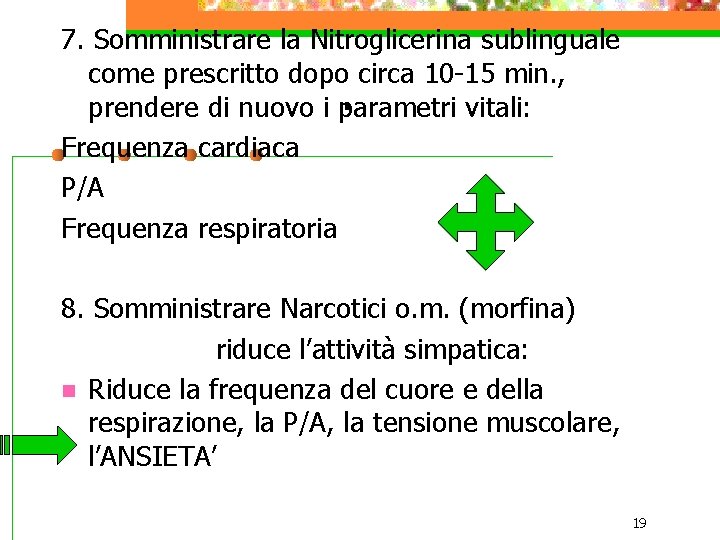 7. Somministrare la Nitroglicerina sublinguale come prescritto dopo circa 10 -15 min. , .